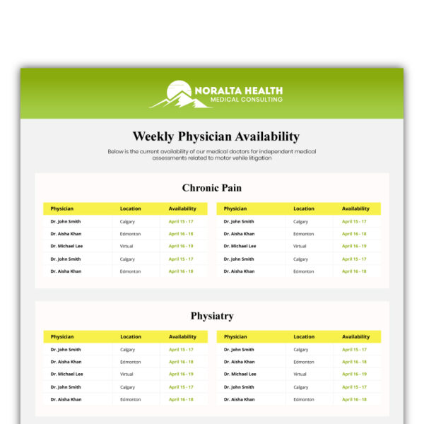 Medical Newsletter Design for Noralta Health – Weekly Physician Availability Layout